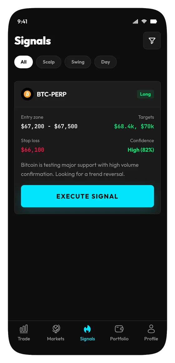 HyperTap signals screen: a BTC-PERP long setup with entry zone, targets, stop loss, confidence, and an execute button